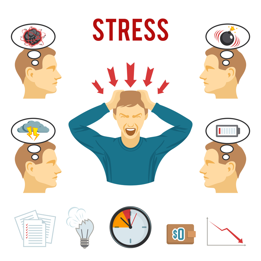 stress 1